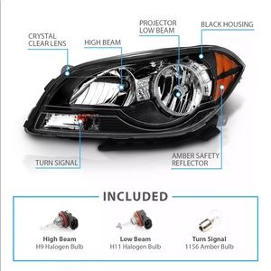 Meet your Posher, Armando